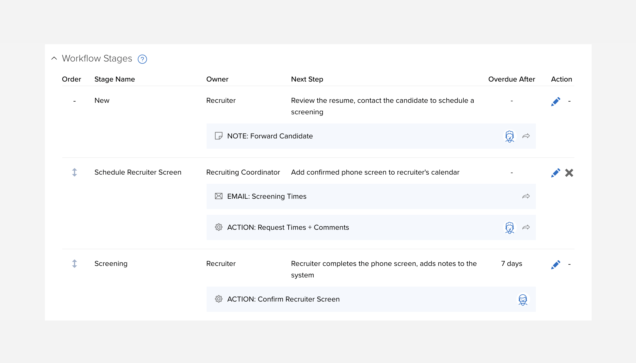 Workflow_Stages_to_fill_in