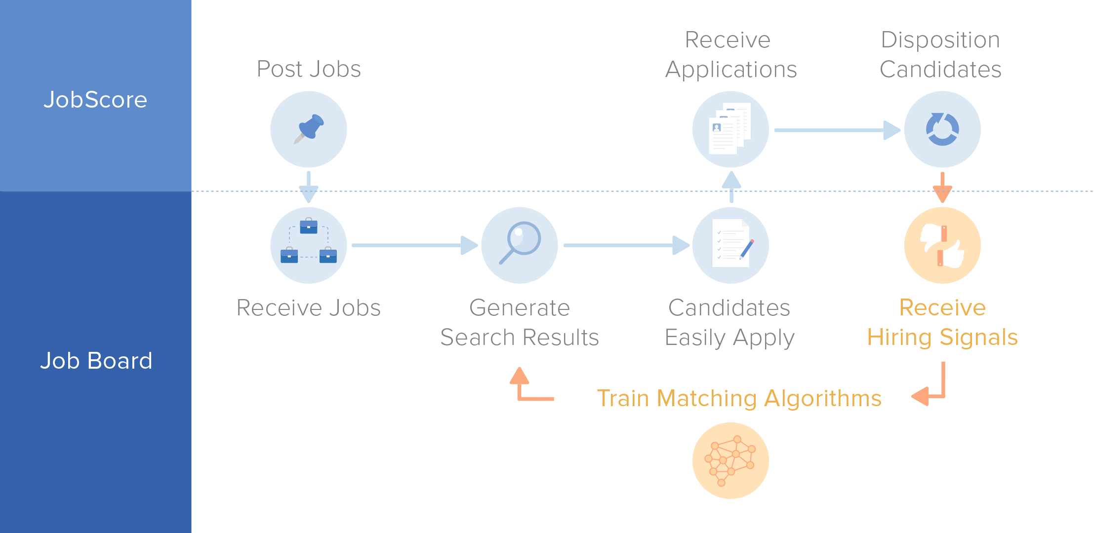 2 hiring signals illustration.jpg